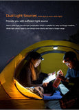 AONIJIE Sensor Headlamp 200 Lumens-Headlamp-AFT Gear Garage