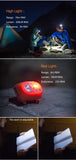 AONIJIE Sensor Headlamp 200 Lumens-Headlamp-AFT Gear Garage