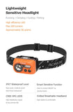 AONIJIE Sensor Headlamp 200 Lumens-Headlamp-AFT Gear Garage
