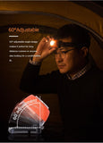 AONIJIE Sensor Headlamp 200 Lumens-Headlamp-AFT Gear Garage
