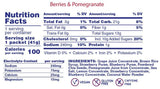 Hüma ENERGY GELS PLUS-AFT Gear Garage