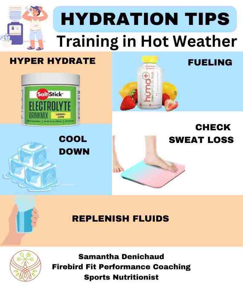 Stay Hydrated In Summer: Expert Tips from Samantha Denichaud of Firebird Fit Performance Coaching