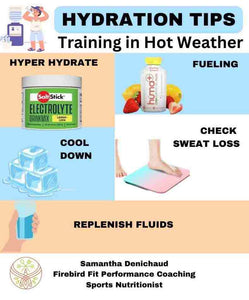 Stay Hydrated In Summer: Expert Tips from Samantha Denichaud of Firebird Fit Performance Coaching