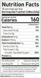 Maurten Drink Mix 160 (18 Servings)